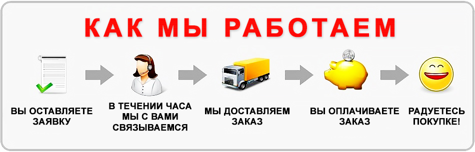 Заказать обратную связь
